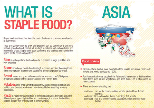 Staple-Food-of-7-Continents-Leaflet-1